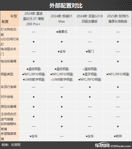 點擊瀏覽下一頁