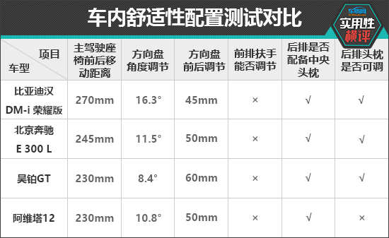 點(diǎn)擊瀏覽下一頁