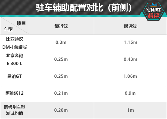 點擊瀏覽下一頁