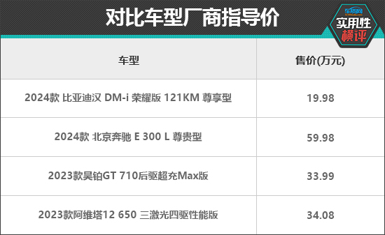 點擊瀏覽下一頁