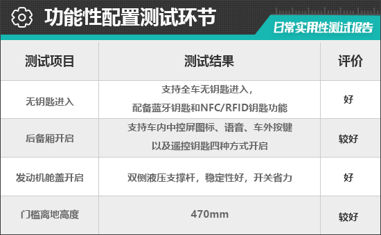 點擊瀏覽下一頁