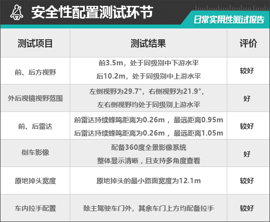 點擊瀏覽下一頁