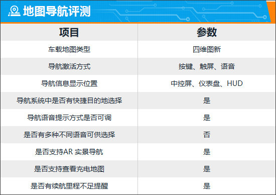 點(diǎn)擊瀏覽下一頁(yè)