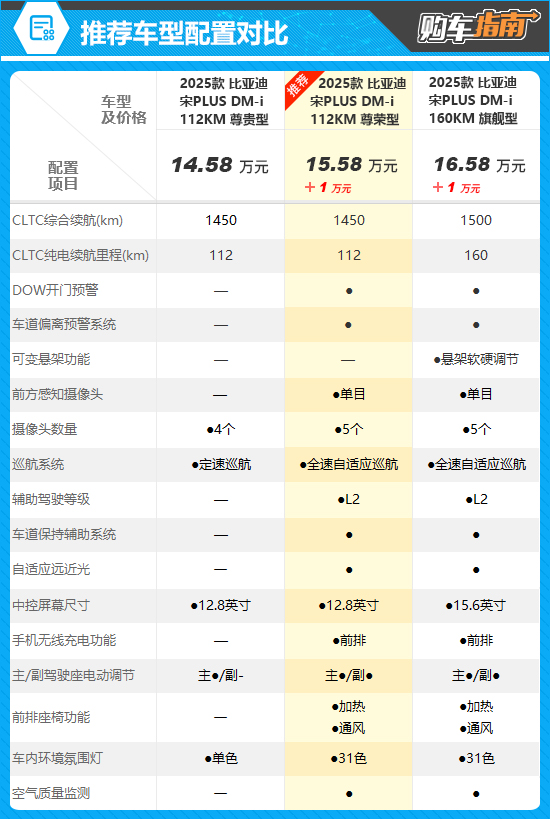 點擊瀏覽下一頁