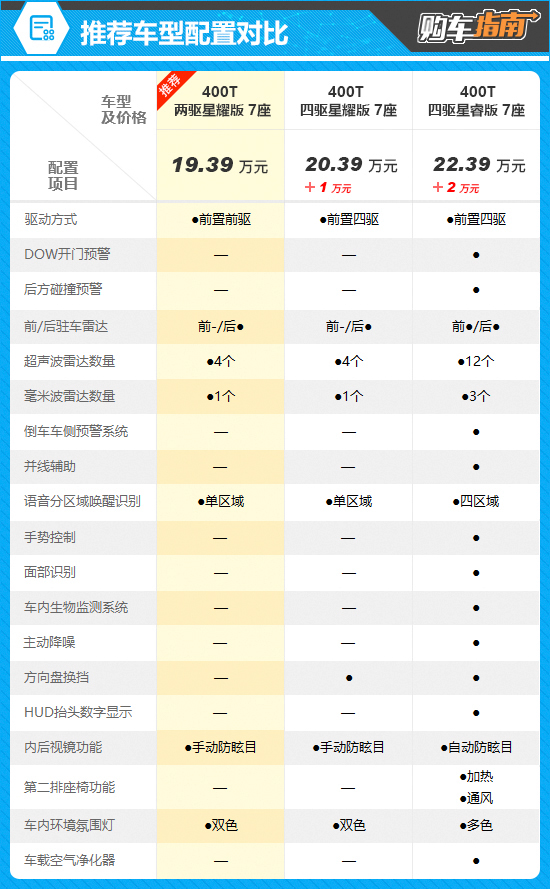 點擊瀏覽下一頁