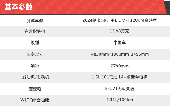 點擊瀏覽下一頁