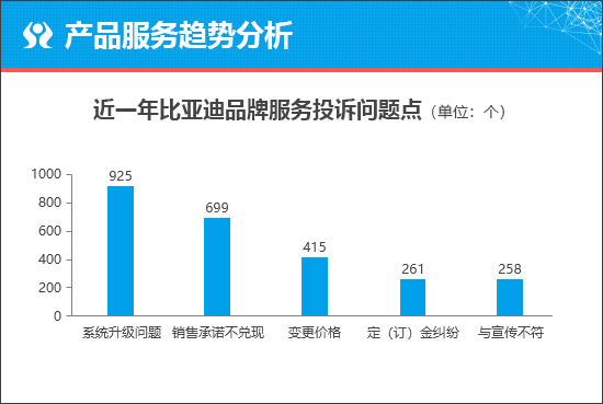 點(diǎn)擊瀏覽下一頁