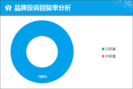 點(diǎn)擊瀏覽下一頁