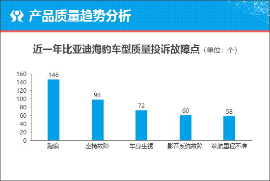 點(diǎn)擊瀏覽下一頁