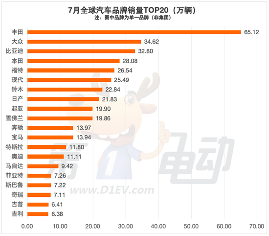 點擊瀏覽下一頁