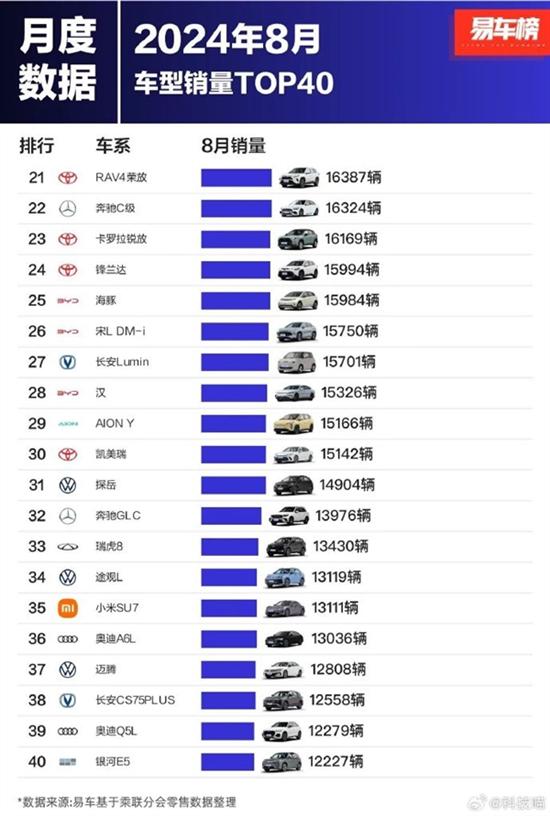 點擊瀏覽下一頁