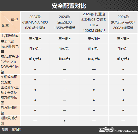 點(diǎn)擊瀏覽下一頁