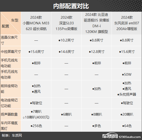 點(diǎn)擊瀏覽下一頁