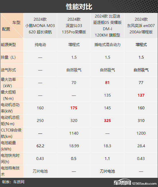 點(diǎn)擊瀏覽下一頁