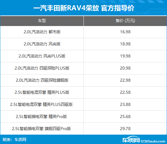 點擊瀏覽下一頁