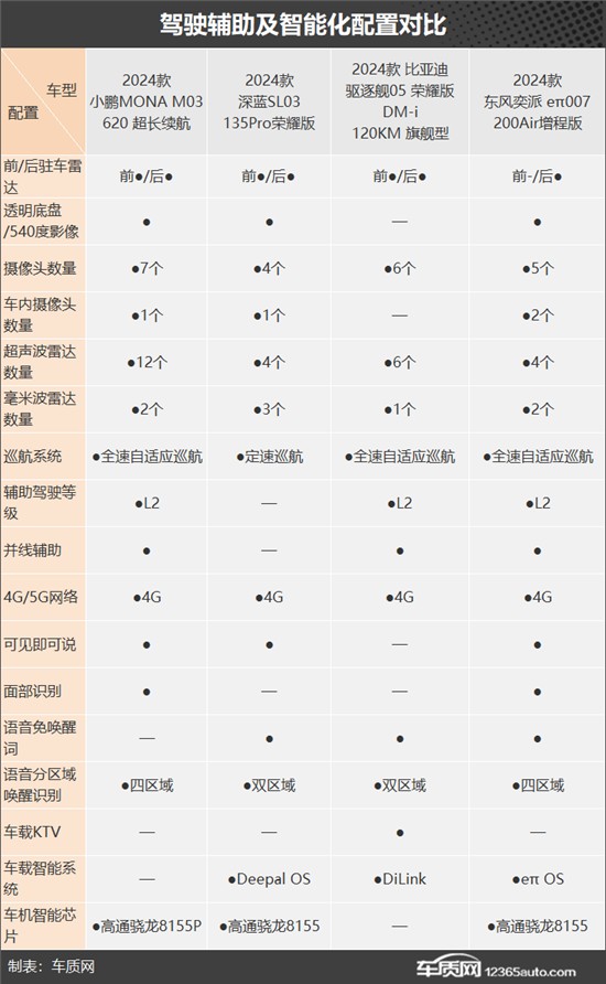 點(diǎn)擊瀏覽下一頁