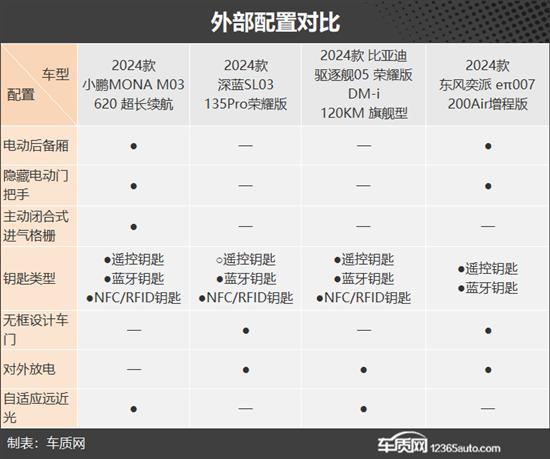 點(diǎn)擊瀏覽下一頁