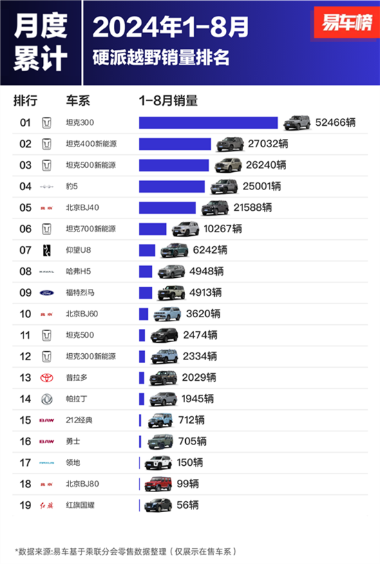 點擊瀏覽下一頁