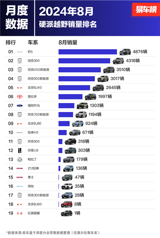 點擊瀏覽下一頁