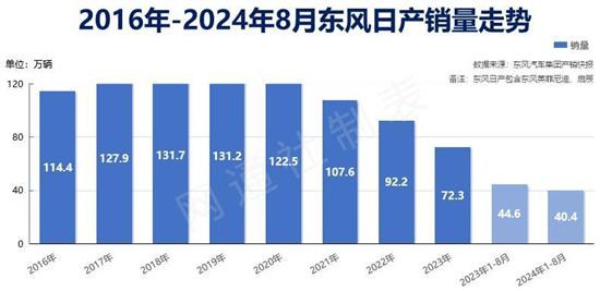 點擊瀏覽下一頁