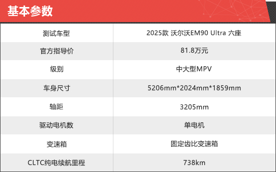 點擊瀏覽下一頁