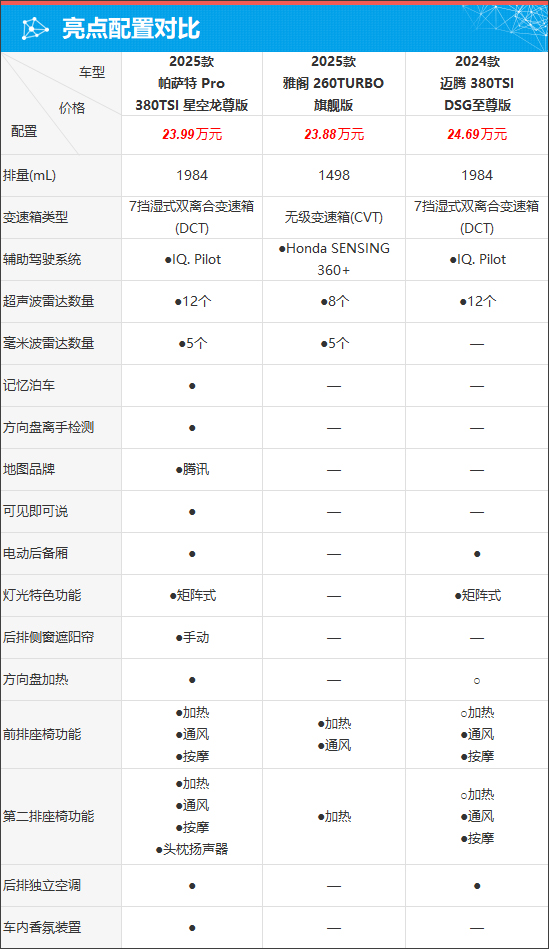 大众西雅特上市时间图片