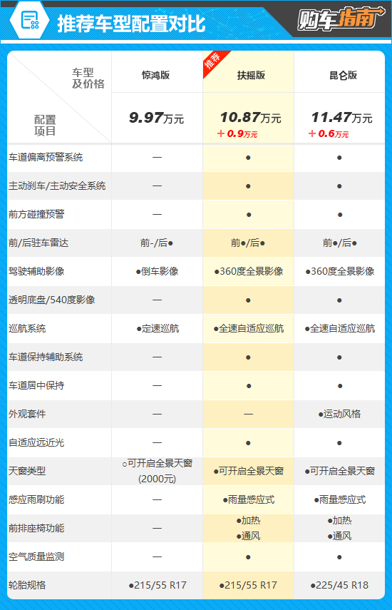 點擊瀏覽下一頁