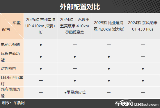 點(diǎn)擊瀏覽下一頁