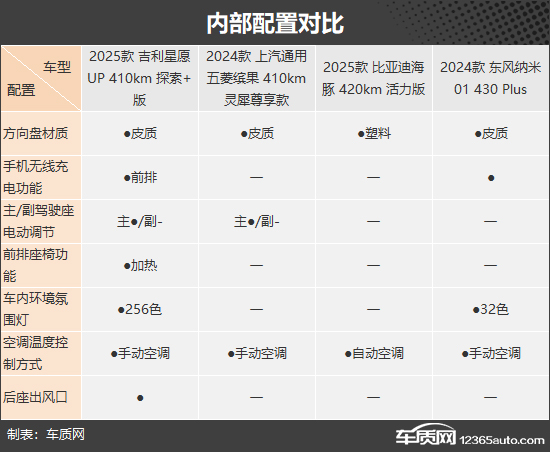 點(diǎn)擊瀏覽下一頁