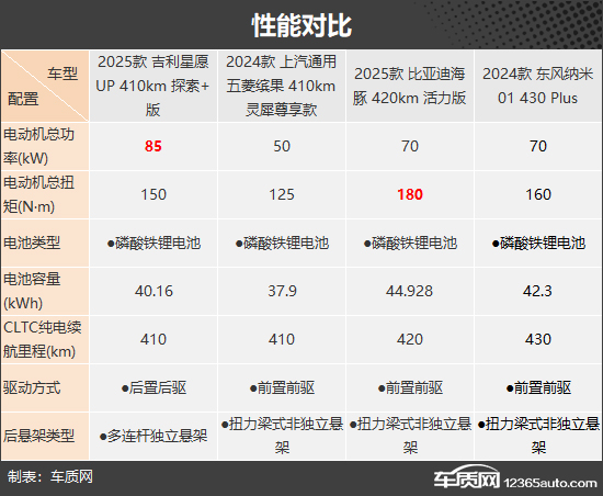 點(diǎn)擊瀏覽下一頁