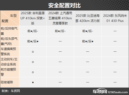 點(diǎn)擊瀏覽下一頁