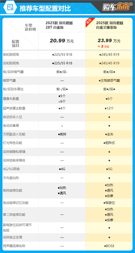 點(diǎn)擊瀏覽下一頁