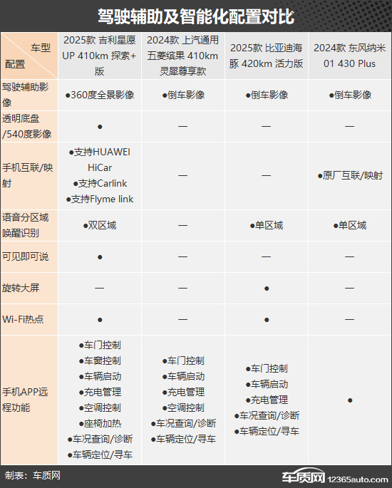 點(diǎn)擊瀏覽下一頁