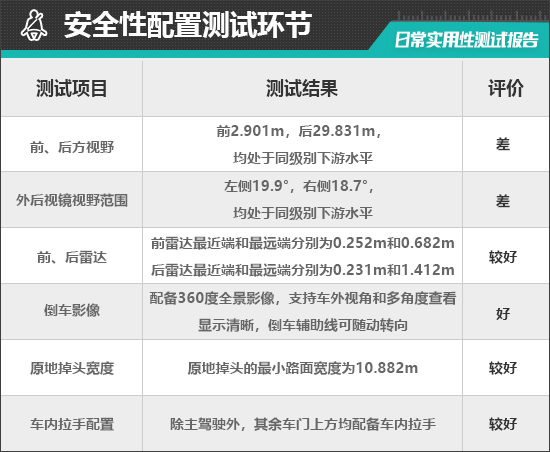 點(diǎn)擊瀏覽下一頁