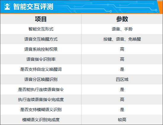 點(diǎn)擊瀏覽下一頁