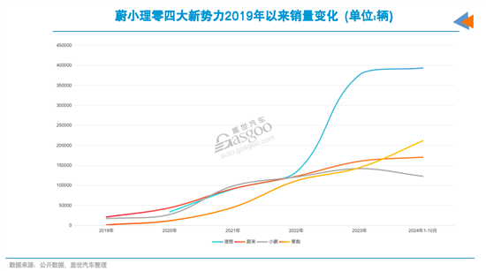 點(diǎn)擊瀏覽下一頁(yè)