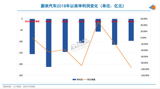 點(diǎn)擊瀏覽下一頁(yè)