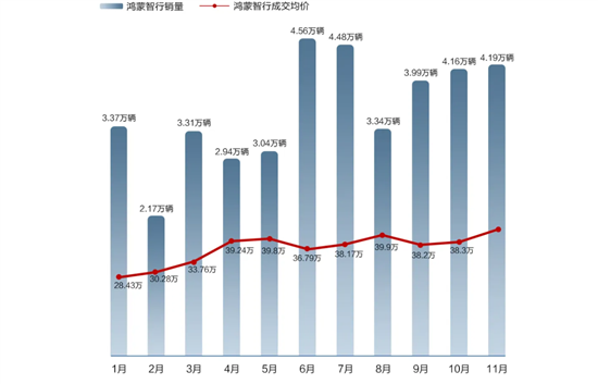 點(diǎn)擊瀏覽下一頁