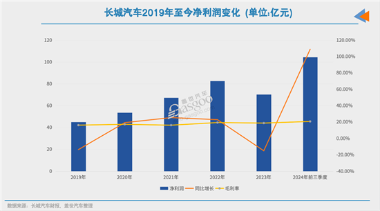 點(diǎn)擊瀏覽下一頁