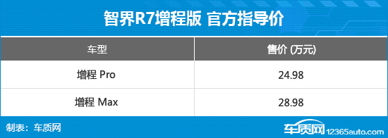 點(diǎn)擊瀏覽下一頁