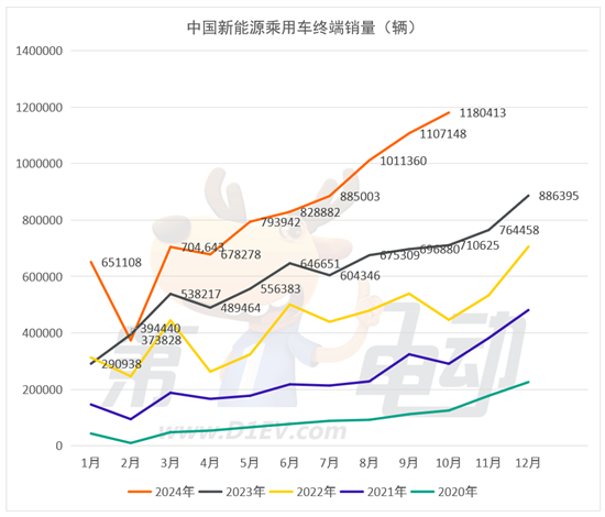 點擊瀏覽下一頁