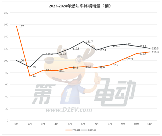 點擊瀏覽下一頁