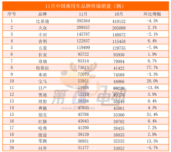 點擊瀏覽下一頁