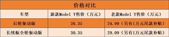 點(diǎn)擊瀏覽下一頁(yè)