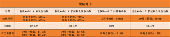 點(diǎn)擊瀏覽下一頁(yè)