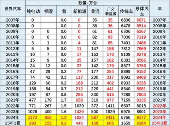 點擊瀏覽下一頁