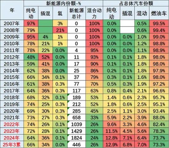 點擊瀏覽下一頁