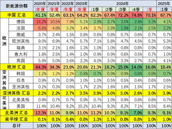 點擊瀏覽下一頁