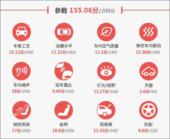 點(diǎn)擊瀏覽下一頁(yè)