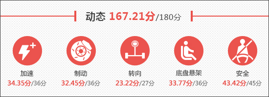 點(diǎn)擊瀏覽下一頁(yè)